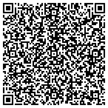 QR-код с контактной информацией организации Храм святой блаженной Ксении Петербуржской