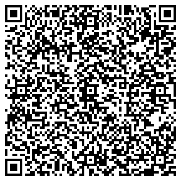 QR-код с контактной информацией организации Храм Великомученика и Целителя Пантелеимона