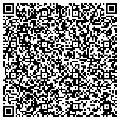 QR-код с контактной информацией организации Мировые судьи Бежицкого района, Участок №1-№7, №66-№68