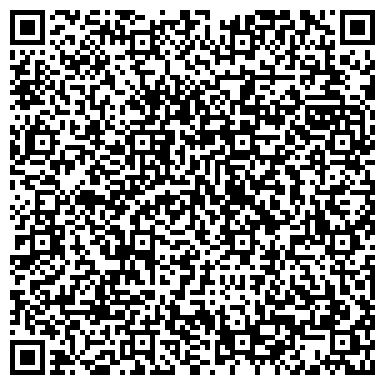 QR-код с контактной информацией организации Метрика