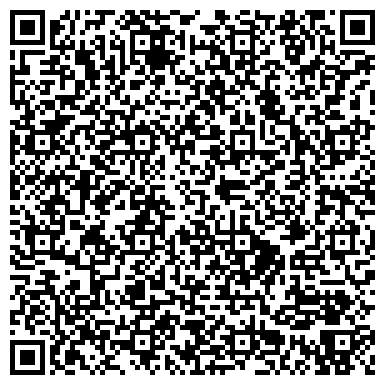 QR-код с контактной информацией организации Филиал ФГБУ «Россельхозцентр» по Пермскому краю