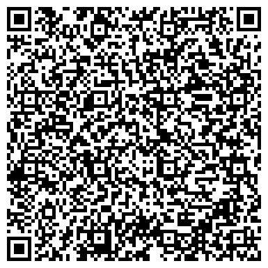 QR-код с контактной информацией организации Тракторные запчасти, магазин, ИП Тадевосян В.А.