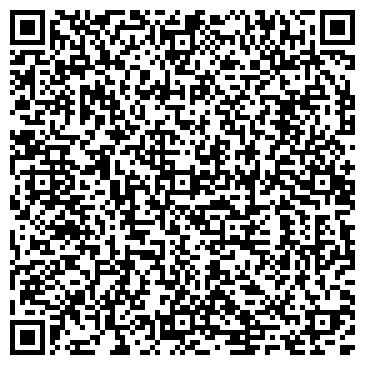 QR-код с контактной информацией организации Абсолют Дом
