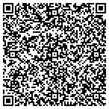 QR-код с контактной информацией организации Империал-Агро