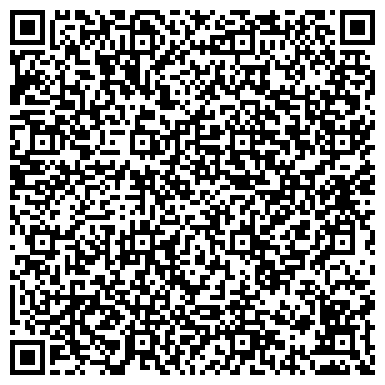 QR-код с контактной информацией организации Натяжные потолки, производственная компания, ИП Голубников Ю.В.