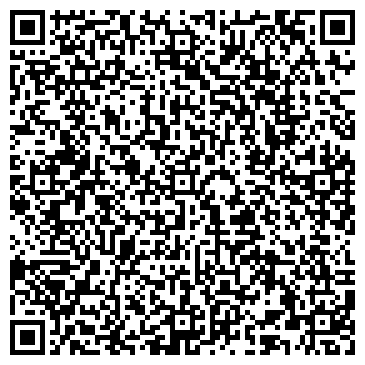 QR-код с контактной информацией организации Дворец культуры им. Д.Н. Медведева
