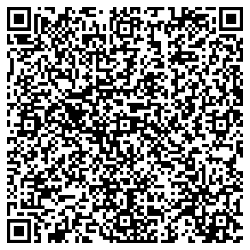 QR-код с контактной информацией организации Дежурная аптека