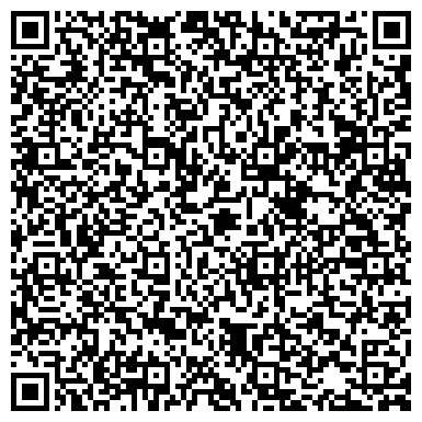 QR-код с контактной информацией организации АО «НЭСК-электросети» «Краснодарэлектросеть»