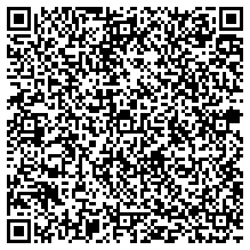 QR-код с контактной информацией организации ИП Юшечкин М.Л.