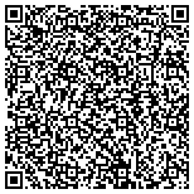 QR-код с контактной информацией организации Пенопласт-Юг