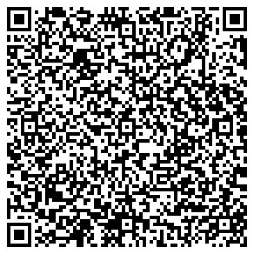 QR-код с контактной информацией организации Владпотребкооперация