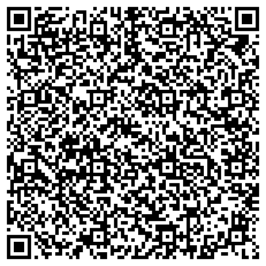 QR-код с контактной информацией организации Малая Медведица