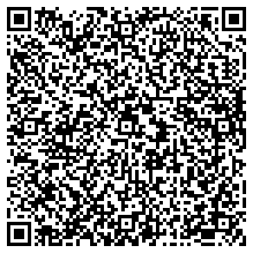 QR-код с контактной информацией организации ИП Свяжин А.В.