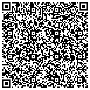 QR-код с контактной информацией организации ОАО АКБ Банк Таврический