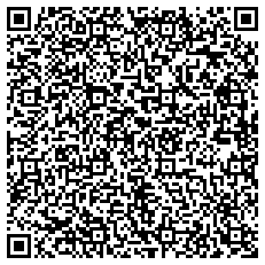 QR-код с контактной информацией организации Мастерская по ремонту одежды, ИП Бондарь С.Н.