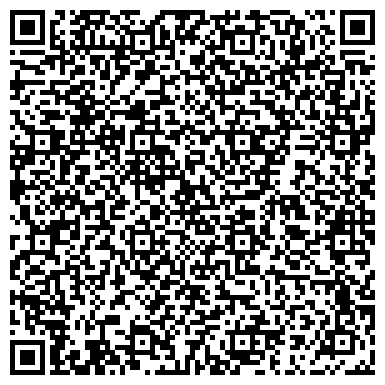 QR-код с контактной информацией организации Городская больница №1 им. Н.А. Семашко