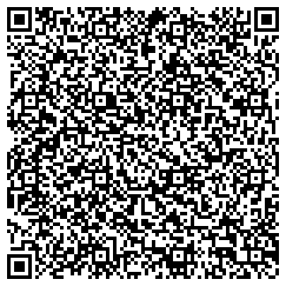 QR-код с контактной информацией организации Атера, автоцентр, официальный дистрибьютор Thule