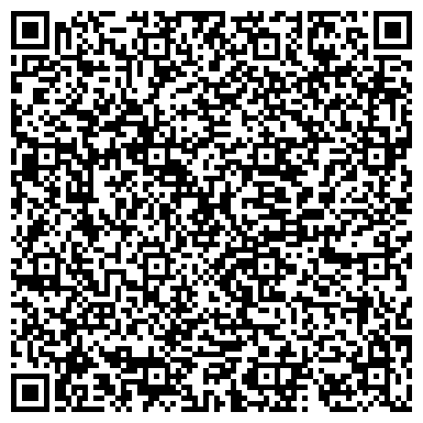 QR-код с контактной информацией организации Городская больница №1 им. Н.А. Семашко