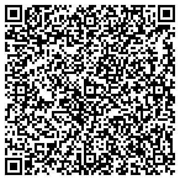 QR-код с контактной информацией организации ВладГеоКом