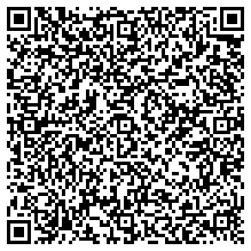 QR-код с контактной информацией организации Авимаркет