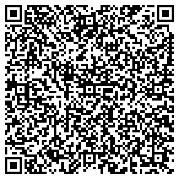 QR-код с контактной информацией организации ООО СК-АВТ инжиниринг