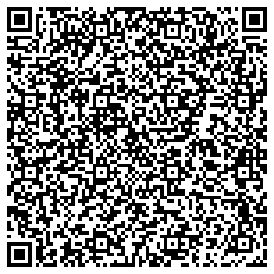 QR-код с контактной информацией организации Городская больница №1 им. Н.А. Семашко