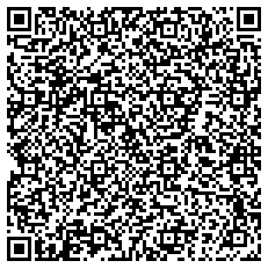 QR-код с контактной информацией организации Городская больница №1 им. Н.А. Семашко