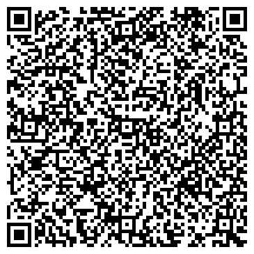 QR-код с контактной информацией организации Городская больница №1 им. Н.А. Семашко