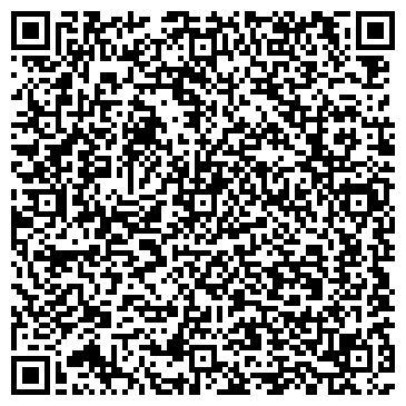 QR-код с контактной информацией организации Thule-юг