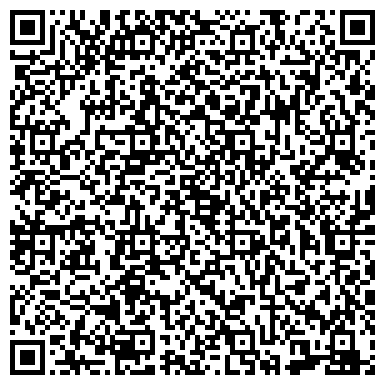 QR-код с контактной информацией организации ООО Ронико