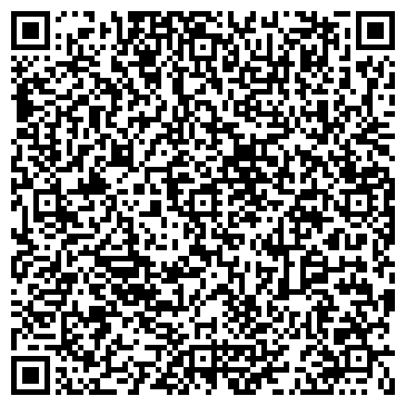 QR-код с контактной информацией организации РуссИнкасОхрана