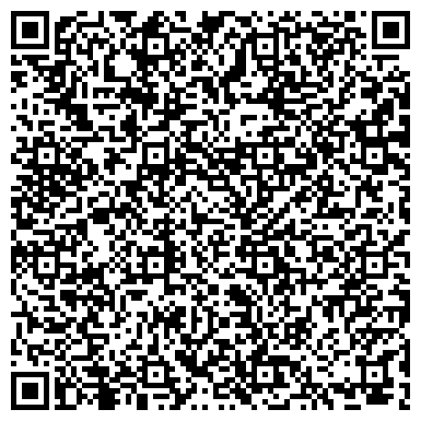 QR-код с контактной информацией организации Villa Arkadia