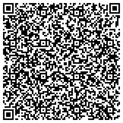 QR-код с контактной информацией организации ООО Планета сетки