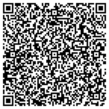 QR-код с контактной информацией организации Plastic Land