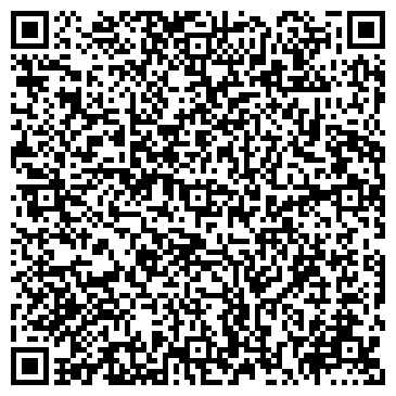 QR-код с контактной информацией организации Керамзитоблоки, торговая компания, ИП Клесова Н.А.