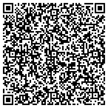 QR-код с контактной информацией организации Территориальный фонд ОМС Пермского края