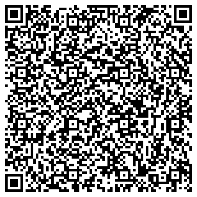 QR-код с контактной информацией организации Геленджик-Недвижимость