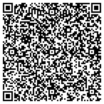 QR-код с контактной информацией организации Южно-Сахалинская и Курильская Епархия