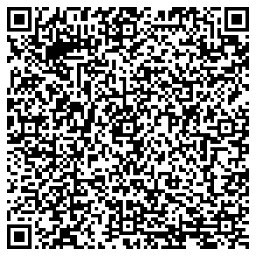QR-код с контактной информацией организации Энергоаудит-Юг