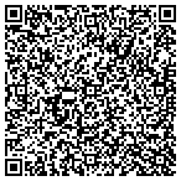 QR-код с контактной информацией организации Центральная городская библиотека им. Н.М. Ядринцева