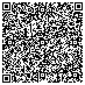 QR-код с контактной информацией организации Троицкое почтовое отделение №520