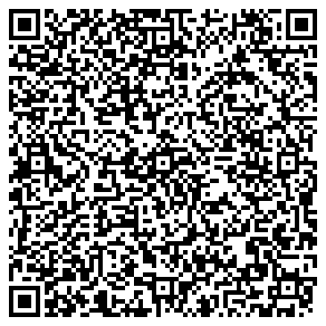 QR-код с контактной информацией организации Банкомат, БАНК СГБ, ОАО, филиал в г. Сыктывкаре