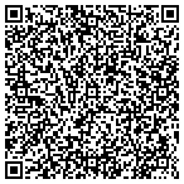 QR-код с контактной информацией организации ООО Ставропольские семена