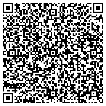 QR-код с контактной информацией организации АЗС, ООО Лукойл-Югнефтепродукт, №17