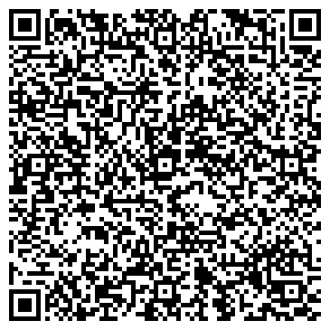 QR-код с контактной информацией организации Гимназия №3 им. М.Ф. Панькова