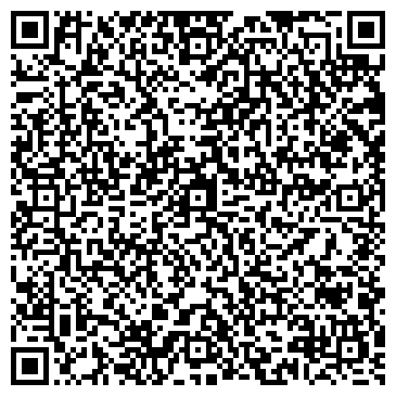 QR-код с контактной информацией организации АЗС, ОАО Роснефть-Кубаньнефтепродукт, №79