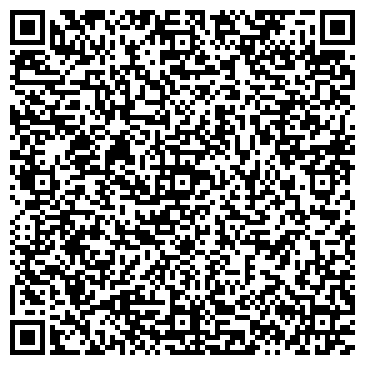 QR-код с контактной информацией организации Экономическая гимназия, МБУ