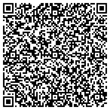QR-код с контактной информацией организации ООО АБТ-Пласт