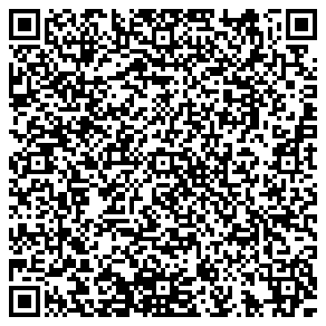 QR-код с контактной информацией организации Центральная библиотека г. Новоалтайска