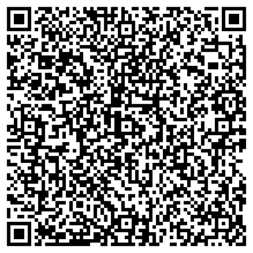 QR-код с контактной информацией организации Семена, магазин, ИП Попова М.А.